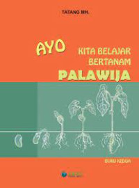 Image of AYO KITA BELAJAR BERTANAM PALAWIJA KE DUA